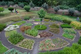Finally we have the herb garden at sissinghurst castle, just in case you want to dream. The Herb Garden Of Qarshi Industries Circular Garden Design Garden Yard Ideas Vegetable Garden Design