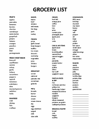 Don't get caught without essential homeowner tools on moving day. This Is My New Favorite Way To Create Grocery Lists Just Highlight The Items You Need Eve Apartment Checklist First Apartment Checklist Apartment Necessities