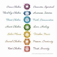 Moonstone Crown Chakra Meditation Bead Necklace