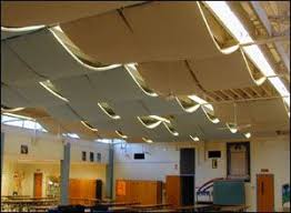 Sound Quality Catenary Banners Acoustical Ceiling Ceiling Acoustic Baffles