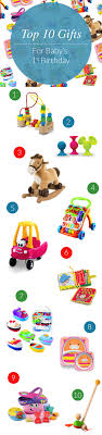 Cherish the profound moment with baby's 1st birthday gifts. 1st Birthday Gifts 1st Birthday Ideas