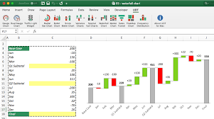 Chart Tools For Mac Excel 2016 Pro Data Visualization Add