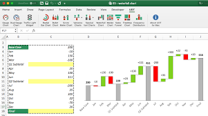 chart tools for mac excel 2016 pro data visualization add