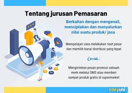 Kuliah Jurusan Pemasaran Marketing Di Indonesia 2020