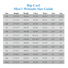 rip curl wetsuit size chart us best picture of chart