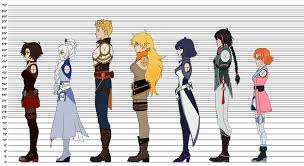 How tall is ruby rose rwby