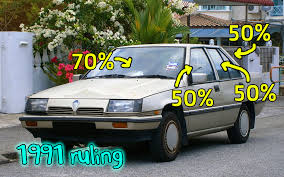 Jpj certified ( tint jpj ). Wow Any Malaysian Can Pay Jpj Rm5k To Get Mafia Style Tinting Now Not Exactly
