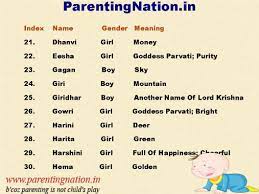 7 Telugu Baby Names With Meaning Ideas Names With Meaning Baby Names Baby Names And Meanings