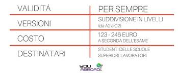 Certificazioni E Esami Cambridge La Guida Definitiva Youabroad