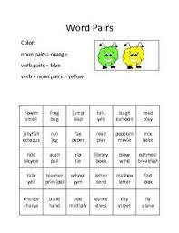List of english verbs, nouns, adjectives, adverbs, online tutorial to english language, excellent resource for english nouns, learn nouns, adjectives list. Noun And Verb Word Pairs Verb Words Nouns And Verbs Nouns
