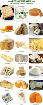 Les 21 Varietes De Fromages Qui Possedent La Plus Grande Teneur Calorique Fromage Maigre Fromage Le Moins Calorique Fromage