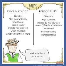 nick carraway in the great gatsby chart