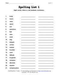 Scroll down on the right side of the site to break out lessons by subject and age. Spelling Worksheets Free Spelling Curriculum From K12reader