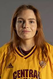 Eleven New Faces Coming to Central Michigan Field Hockey for 2023 Season