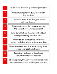 What are the rules of the art workshop? Workshop Safety Rules Poster Hse Images Videos Gallery
