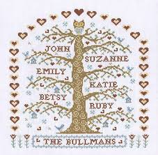 Also, free pattern downloads for beading, cross stitch, knitting, crochet. Historical Sampler Company My Family Tree Cross Stitch Kit 26cm X 29cm