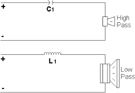 Speaker Crossover Calculators By V Cap