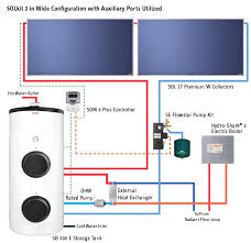 The upper element heats the upper portion of. Whirlpool Water Heater Element Wiring Diagram 3 Phase Gota Wiring Diagram
