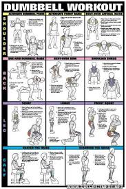 Pin On Weight Training Women Beginners