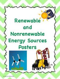 Renewable And Nonrenewable Energy Posters Solar Energy Facts Solar Energy Renewable Solar