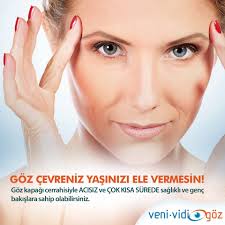 Ameliyatsiz Goz Kapagi Estetigi Ozel Veni Vidi Goz Sagligi Merkezi