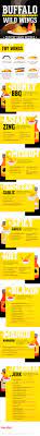 Buffalo Wild Wings Copycat Recipes Buffalo Wild Wings Sauces Copycat Recipes Recipes