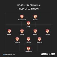 Austria and north macedonia have solely met on two earlier events. Austria Vs North Macedonia Predictions Betting Tips Match Previews