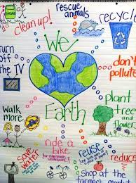 Explore more searches like poster lingkungan go green. Contoh Poster Adiwiyata Go Green Lingkungan Hidup Hijau Free Templates