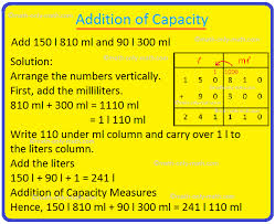 A liter is defined as the volume of a cube that is 10 centimeters on a side. Addition Of Capacity Add The Different Units Of Capacity Examples