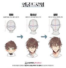 Trendy Drawing Body Proportions Character Design Anime Ideas Drawing Body Proportions Drawing People Drawing People Faces