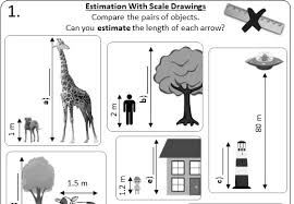 The scale factor is 1/20. Estimation With Scale Drawings Go Teach Maths 1000s Of Free Resources
