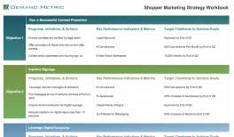 Dalam dunia kerja, jabatan supervisi seringkali diartikan sebagai jabatan yang berada di atas karyawan biasa, namun masih lebih rendah. Shopper Marketing Manager Job Description Demand Metric