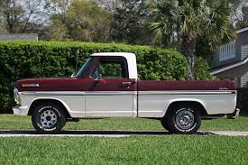 Image result for Medium Coral 1972 Ford