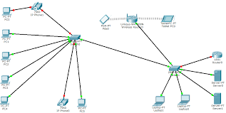 Je ne fais pas de pub spécialement, je travail pas pour le . Https Cvardon Fr Cablage Certification Brassage Ethernet Pdf