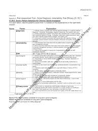 Image result for DIRE Score