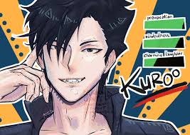 Have you always wondered what haikyuu character are you? Draw You And Or Your Favorite Haikyuu Character In My Style By Nugra Gente Fiverr
