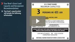 This plate indicates the maximum weight capacity and/or the maximum . Boat Capacity And Horsepower Recommendations Boatsmart Knowledgebase