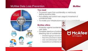 En vigor para tener derecho a descargar actualizaciones y cambios de versión de productos, incluidas las actualizaciones de motores y de archivos dat. Mcafee Data Loss Prevention Endpoint 11 4 0 452 Filecr