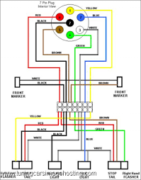 If your trailer is constructed of square tubing, i find that running your wires through the inside of the tubing makes for a much cleaner appearance and helps to protect the wiring as well. 2007 Dodge 3500 Trailer Wiring Wiring Diagram Server Chase Speed Chase Speed Ristoranteitredenari It