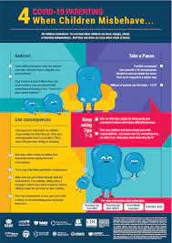 To receive email updates about this page, enter your email address: Covid 19 Parenting When Children Misbehave
