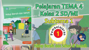 We did not find results for: Pelajaran Tematik Kelas 2 Tema 4 Subtema 1 Pembelajaran 1 Youtube