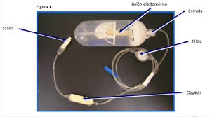We did not find results for: La Sedacion De Ancianos Con Coronavirus Que No Eran Hospitalizables