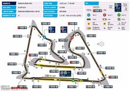 The bahrain circuit has one of the most unique surroundings on the formula one calendar due to its location in the middle of a desert. Formula 1 The 2016 Bahrain Grand Prix Team Bhp