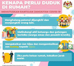 Harganya kini mungkin sudah berbeza kerana harga ini adalah harga pada sekitar tahun 2013. Berita Harian Malaysia Surat Khabar Online No 1 Rakyat Malaysia