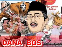 Dana BOS Rp 1,3 M di SMAN 1 Pacitan Diduga Dikorupsi