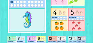 Linien haus grundschule / lineatur klasse 1 mit haus zum ausdrucken kostenlos : Zeilenhaus Fur Die Einfuhrung Der Zeilen Frau Locke