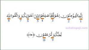 Tolong admin untuk share atau membagikan artikel surat al quran per ayat ini agar lebih banyak lagi yang membaca al quran. Hukum Tajwid Surat Al Hujurat Ayat 10 Sobat Ngaji
