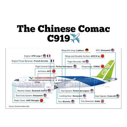 📌 The Comac C919 is a narrow-body airliner developed by Chinese aircraft  manufacturer Comac. The development program was launched in 2008.  Production began in December 2011, with the first prototype rolled out
