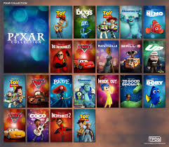 Disney+ is the home for your favorite movies and tv shows from disney, pixar, marvel disney classics, pixar adventures, marvel epics, star wars sagas, national geographic explorations, and more. What Is The Best Pixar Movie Reddit