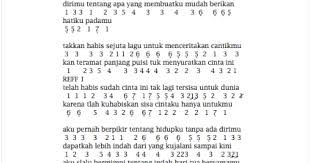 Chord dasar / kunci dasar. Not Recorder Lagu Surat Cinta Untuk Starla